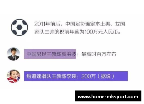 国安球员薪资揭秘：高收入背后的行业内部规律