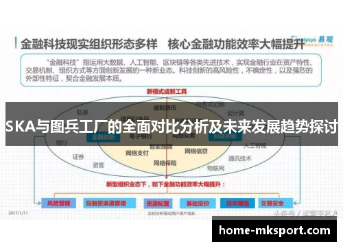 SKA与图兵工厂的全面对比分析及未来发展趋势探讨